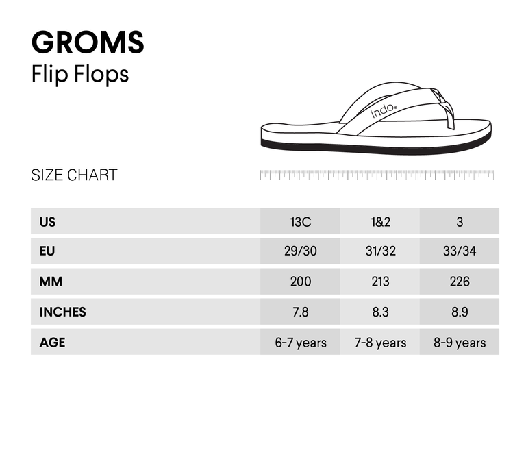 INDOSOLE GROMS ESSNTLS FLIP FLOPS - BLACK